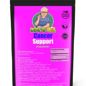 THC + CBD Suppositories